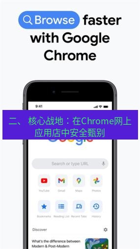 谷歌浏览器下载 二、 核心战地：在Chrome网上应用店中安全甄别