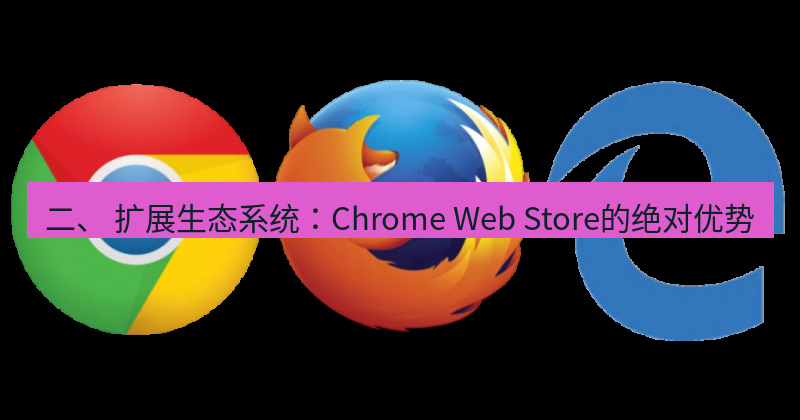 谷歌浏览器下载 二、 扩展生态系统：Chrome Web Store的绝对优势